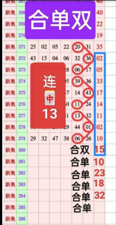 规律11