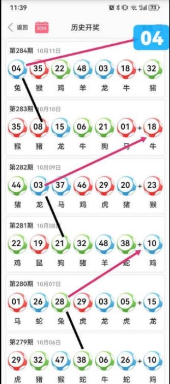 规律13
