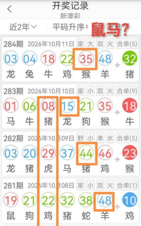 规律08